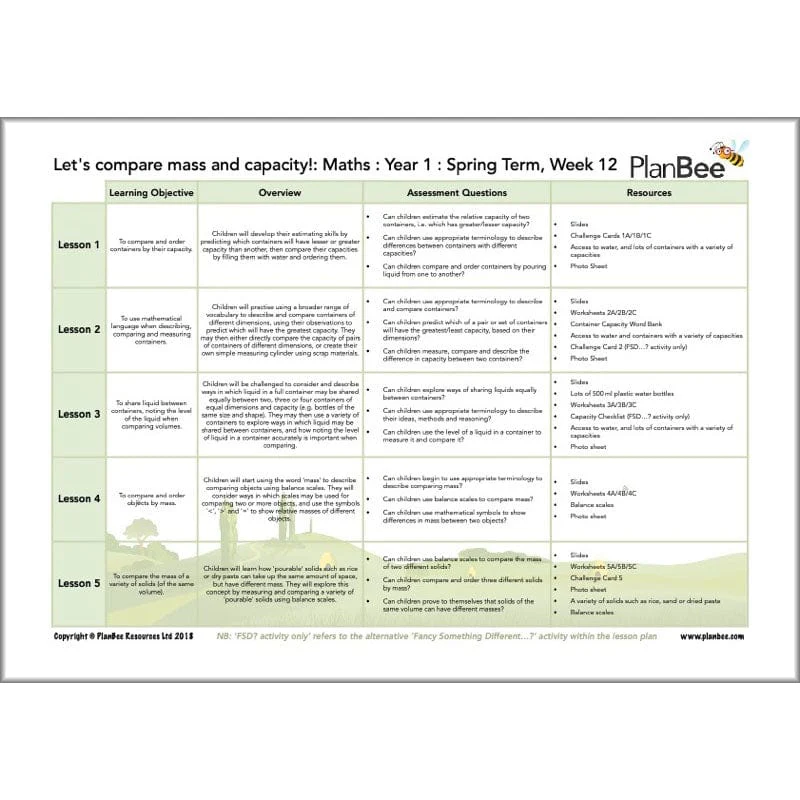 Maths Spring Term Year 1 Curriculum Pack - Image 14