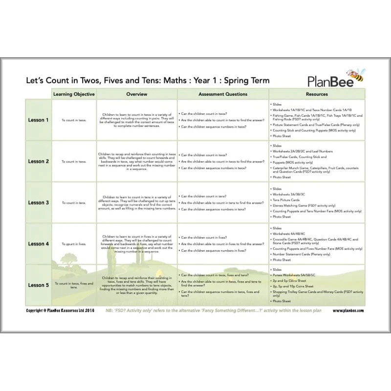 Maths Spring Term Year 1 Curriculum Pack - Image 4