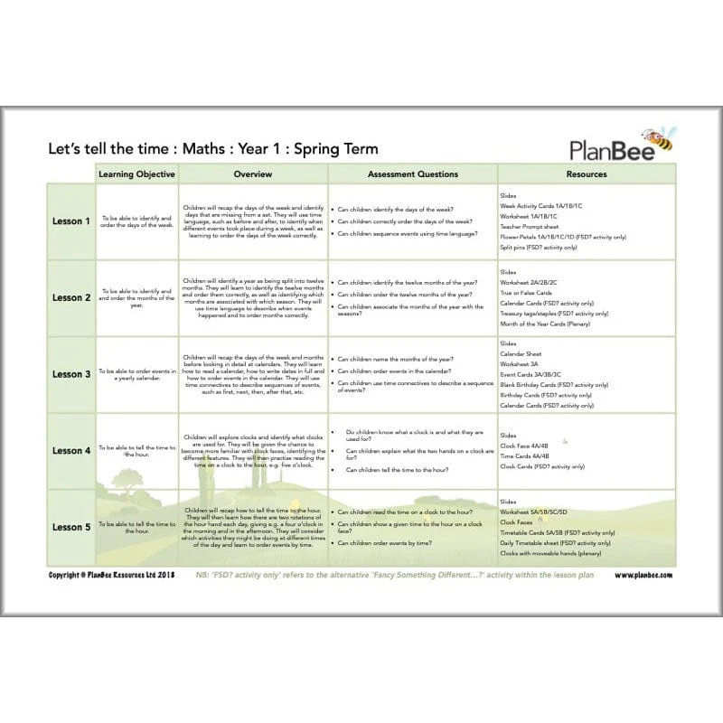 Maths Spring Term Year 1 Curriculum Pack - Image 8