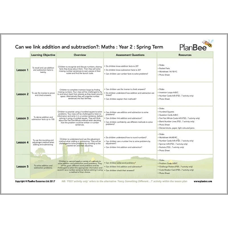 Maths Spring Term Year 2 Curriculum Pack - Image 7
