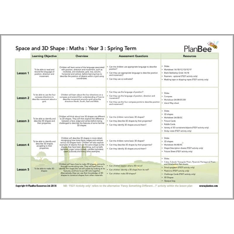 Maths Spring Term Year 3 Curriculum Pack - Image 7