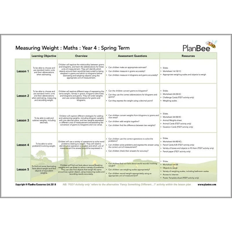 Maths Spring Term Year 4 Curriculum Pack - Image 7