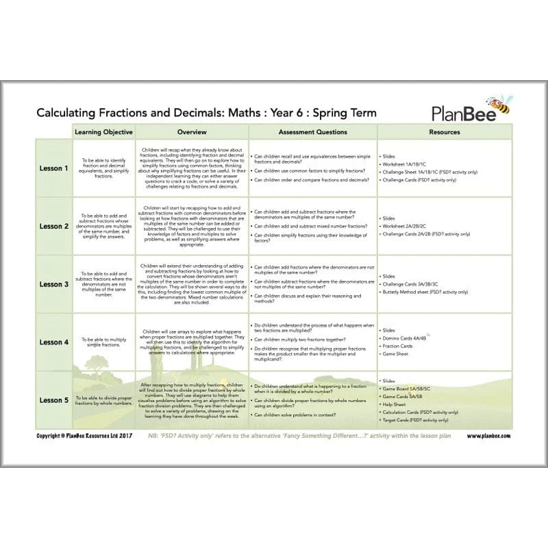 Maths Spring Term Year 6 Curriculum Pack - Image 4