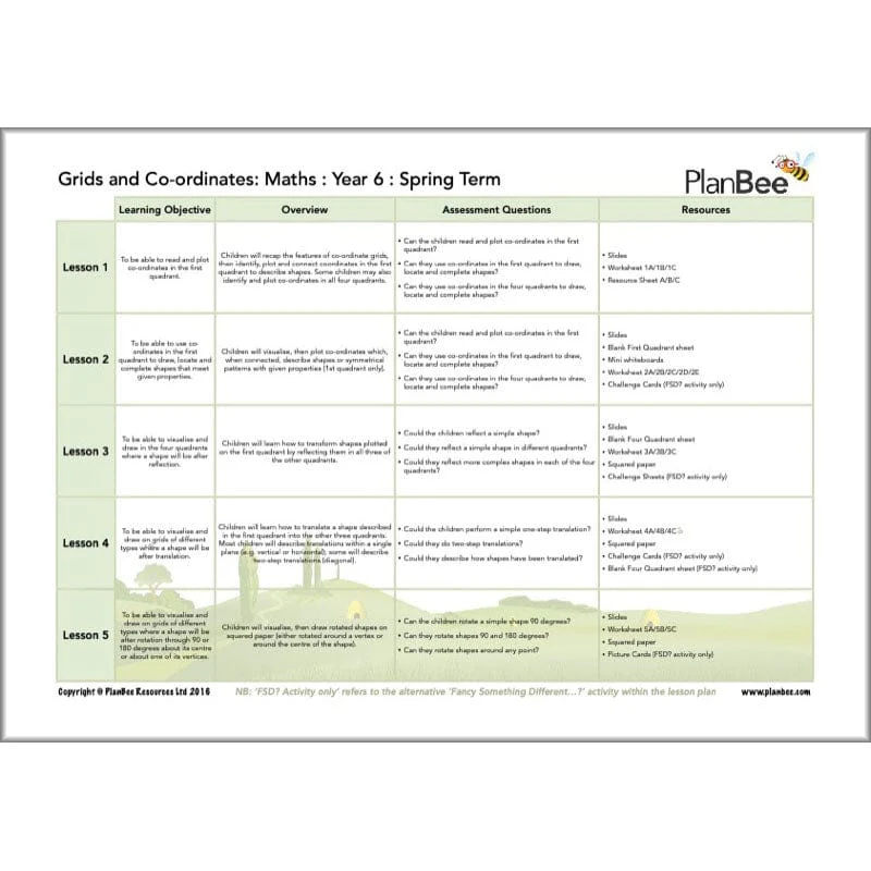 Maths Spring Term Year 6 Curriculum Pack - Image 5