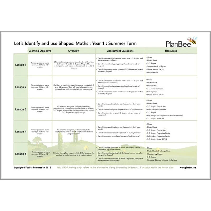 Maths Summer Term Year 1 Curriculum Pack - Image 10