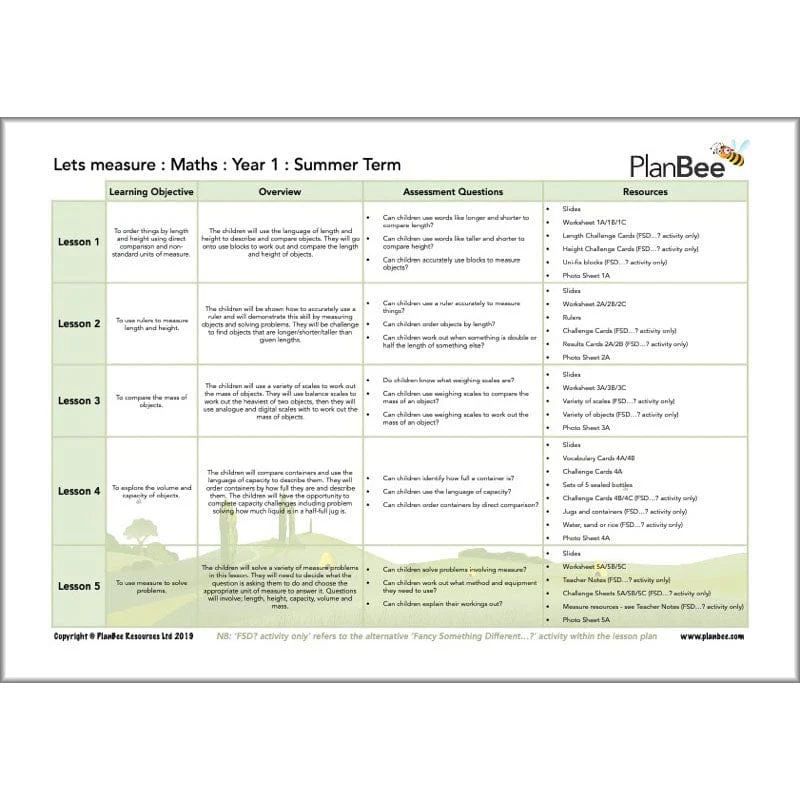 Maths Summer Term Year 1 Curriculum Pack - Image 14