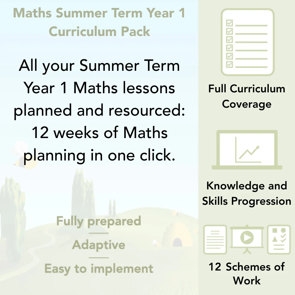 Maths Summer Term Year 1 Curriculum Pack - Image 2