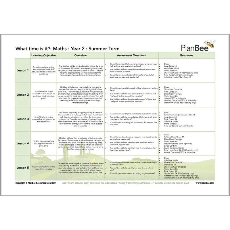 Maths Summer Term Year 2 Curriculum Pack - Image 11