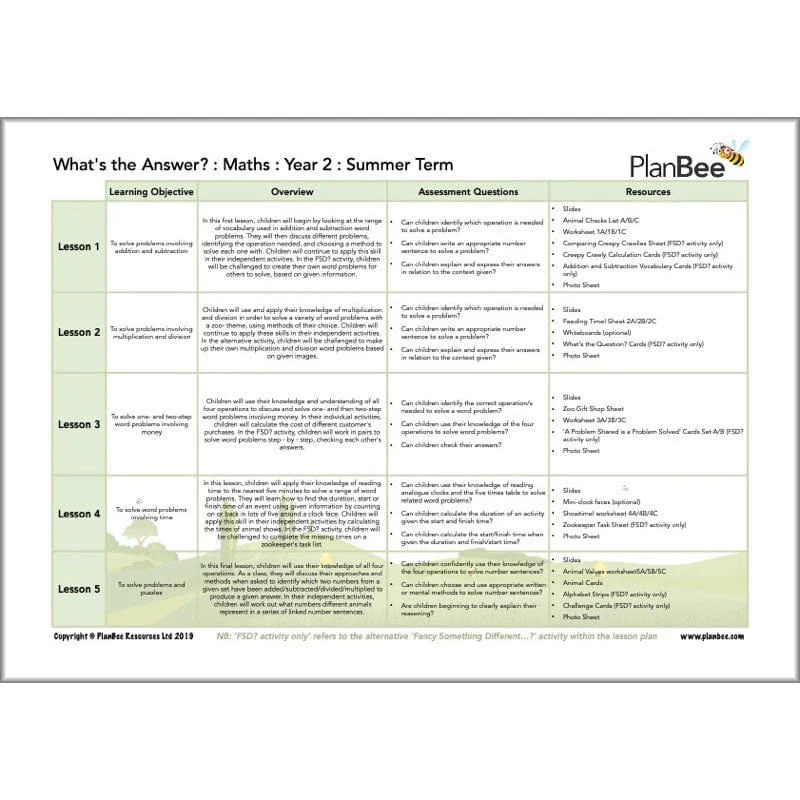 Maths Summer Term Year 2 Curriculum Pack - Image 12