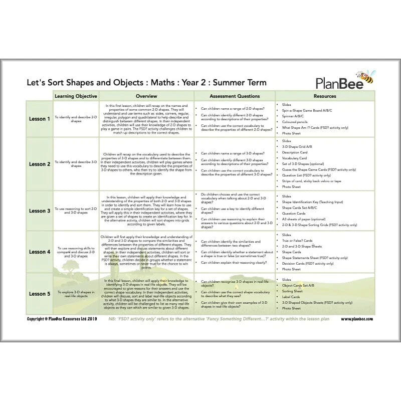 Maths Summer Term Year 2 Curriculum Pack - Image 13