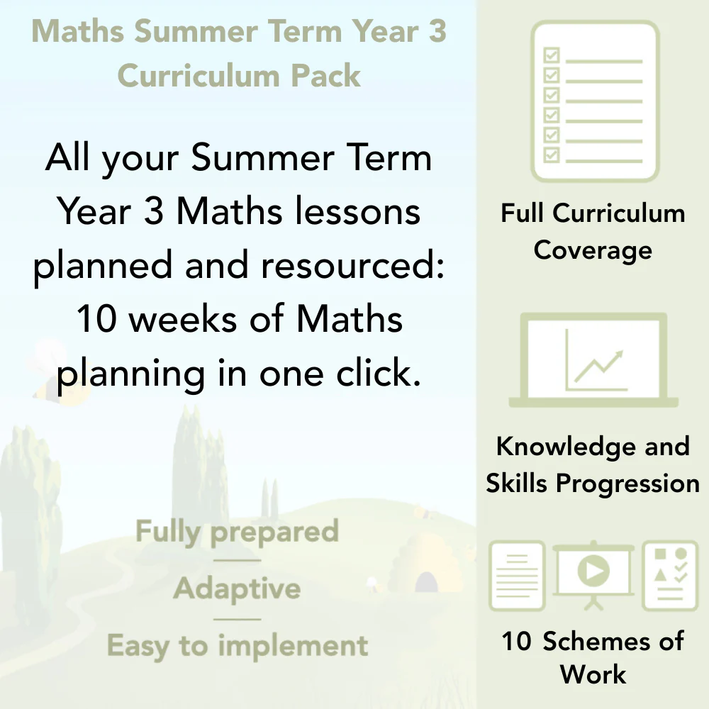 Maths Summer Term Year 3 Curriculum Pack - Image 2