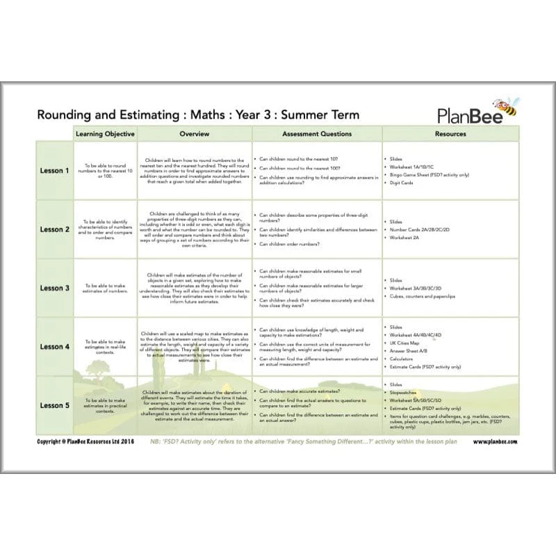 Maths Summer Term Year 3 Curriculum Pack - Image 3