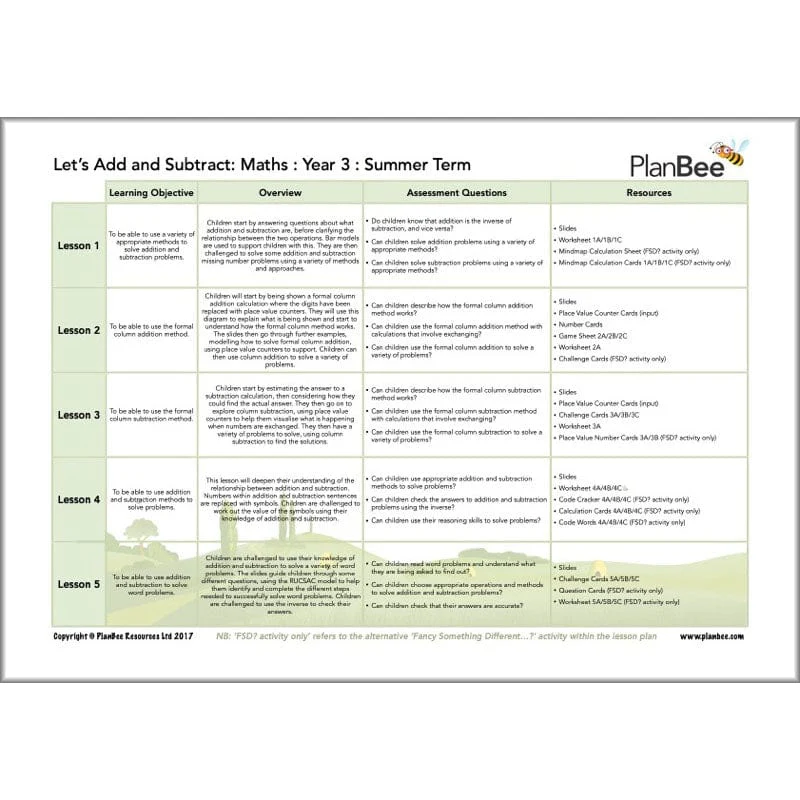 Maths Summer Term Year 3 Curriculum Pack - Image 5