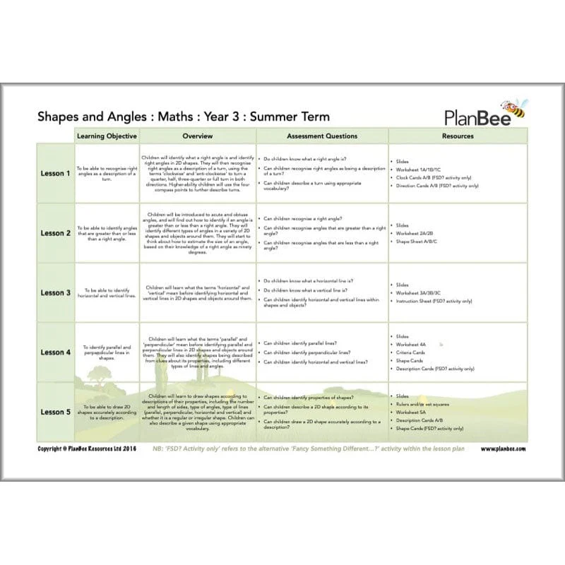 Maths Summer Term Year 3 Curriculum Pack - Image 7