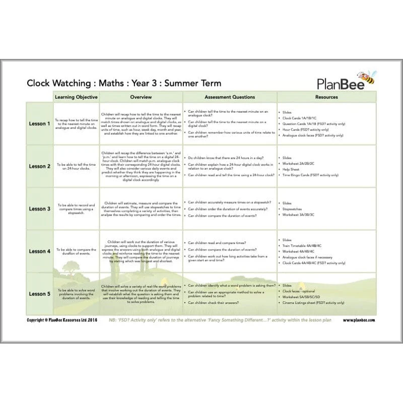 Maths Summer Term Year 3 Curriculum Pack - Image 9
