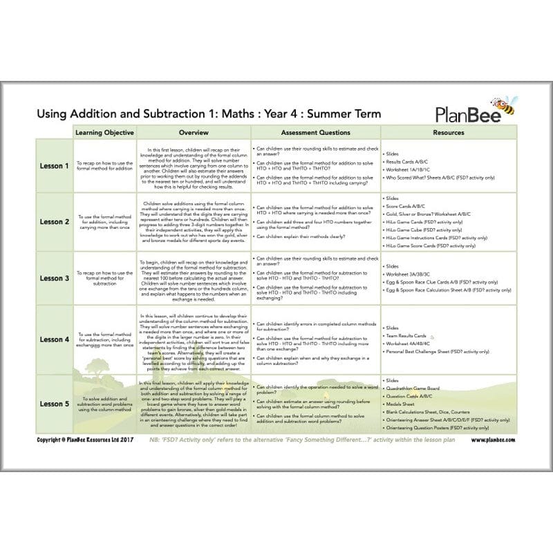 Maths Summer Term Year 4 Curriculum Pack - Image 4
