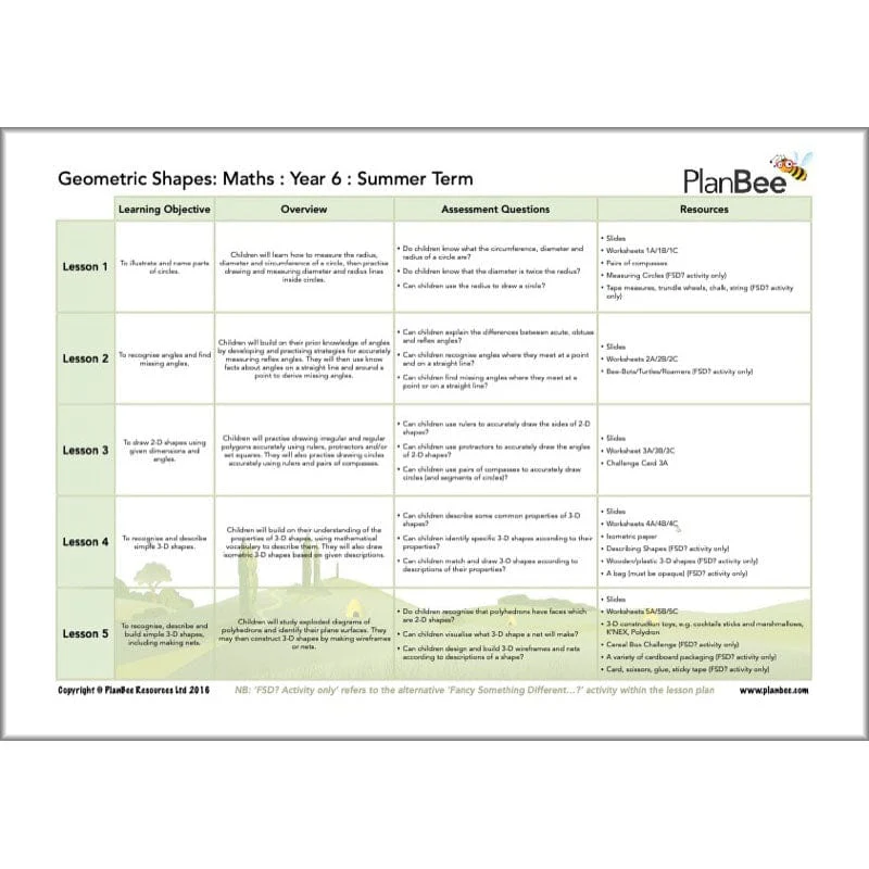 Maths Summer Term Year 6 Curriculum Pack - Image 7