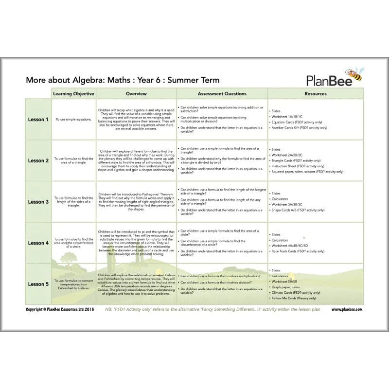 Maths Summer Term Year 6 Curriculum Pack - Image 9