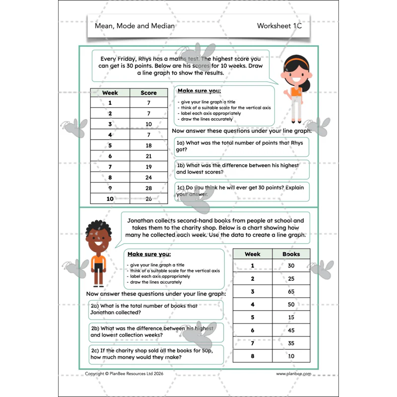 Mean, Mode and Median - Image 26