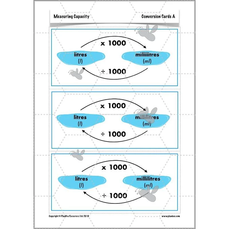 Measuring Capacity - Image 15