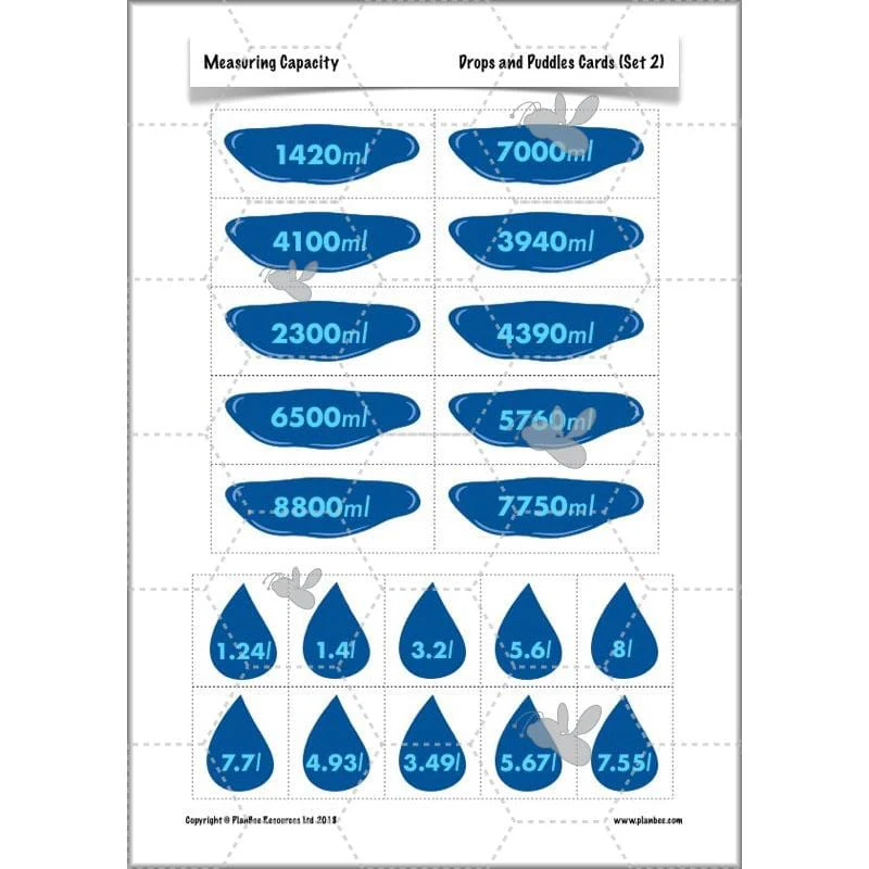 Measuring Capacity - Image 27