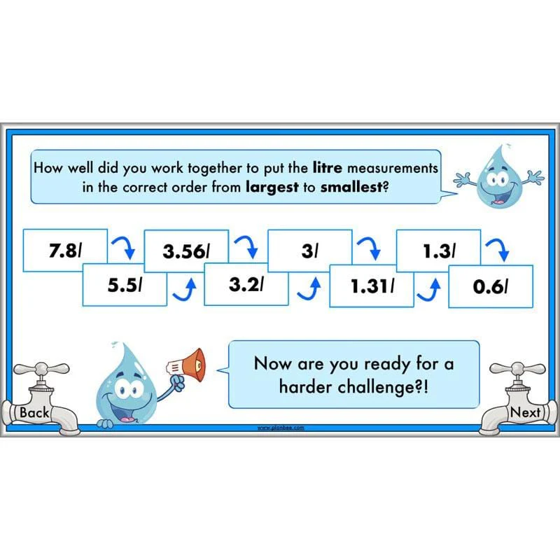 Measuring Capacity - Image 37