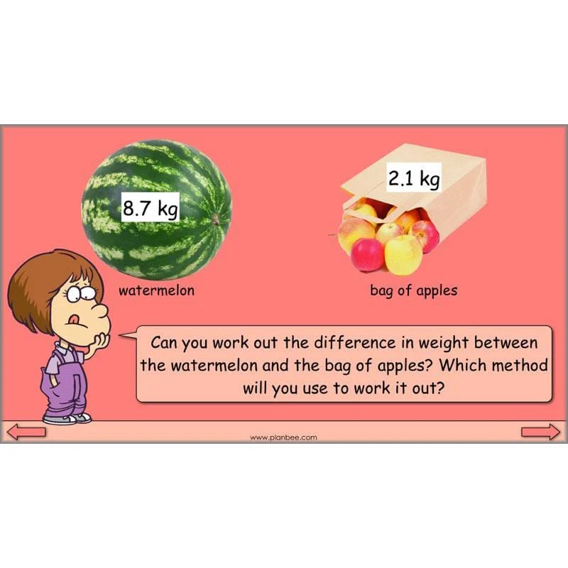 Measuring Weight - Image 12
