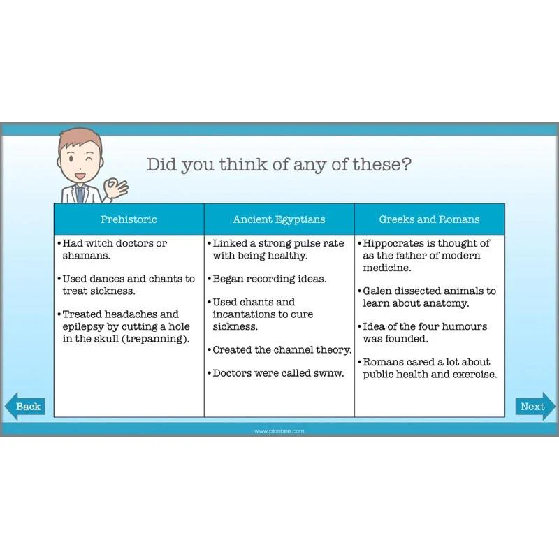 Medicine and Disease - Image 16