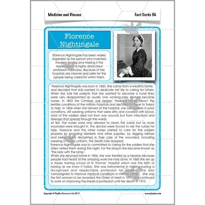 Medicine and Disease - Image 61