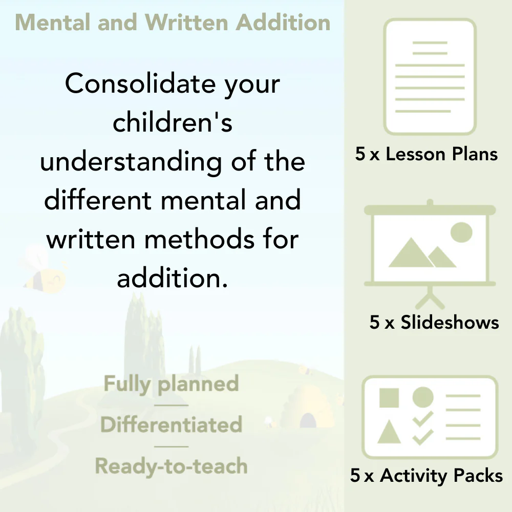 Mental and Written Addition - Image 2