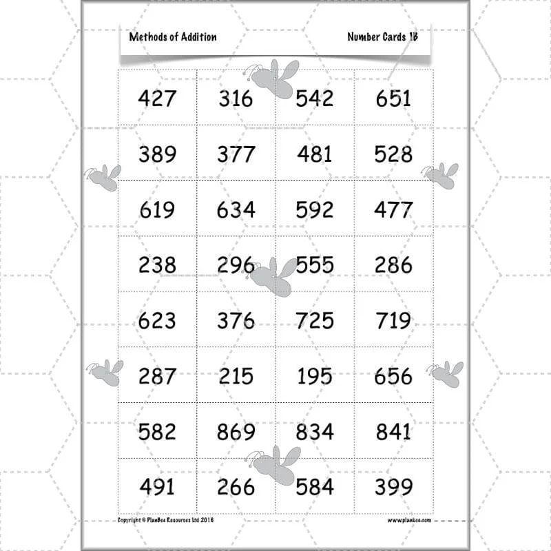 Methods of Addition - Image 16