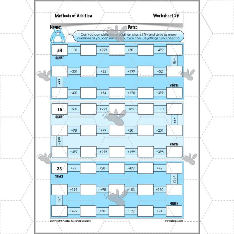 Methods of Addition - Image 18