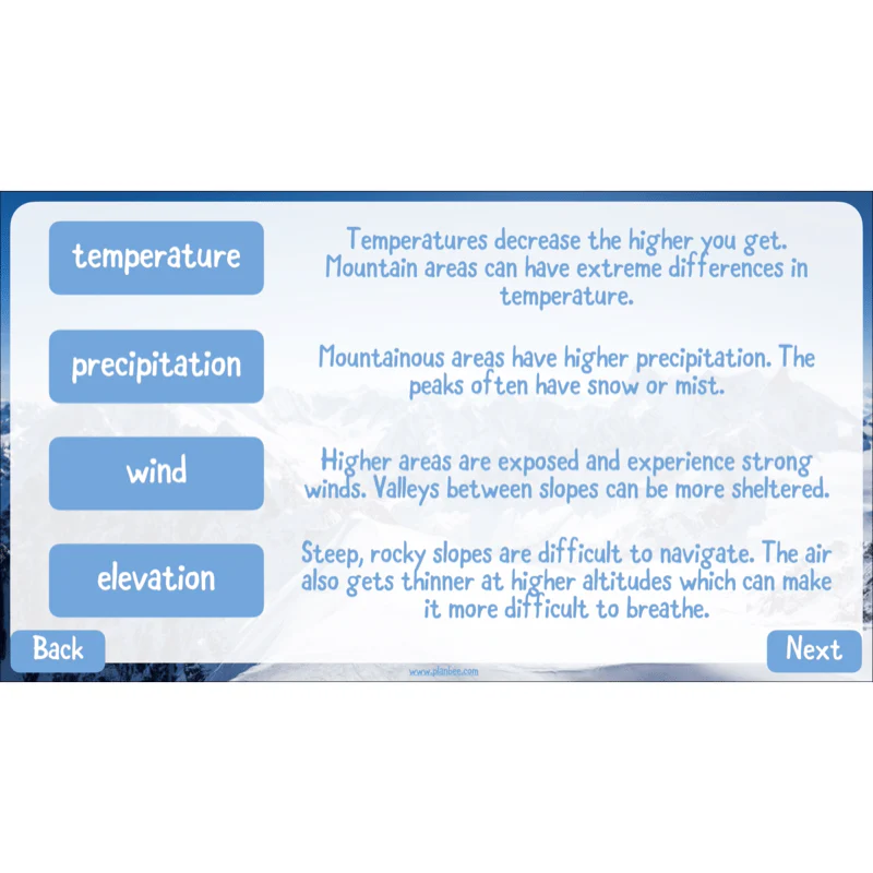 Mountain Habitats - Image 7