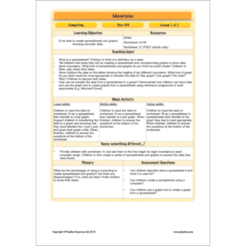 Mountains Topic Enrichment Pack - Image 25