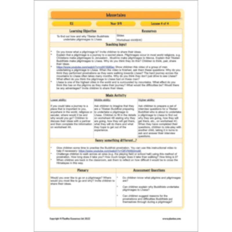 Mountains Topic Enrichment Pack - Image 81