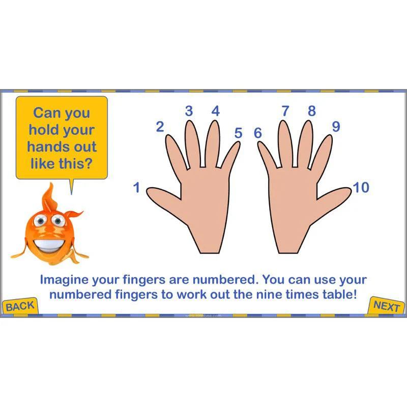 Multiplication and Division Facts - Image 39