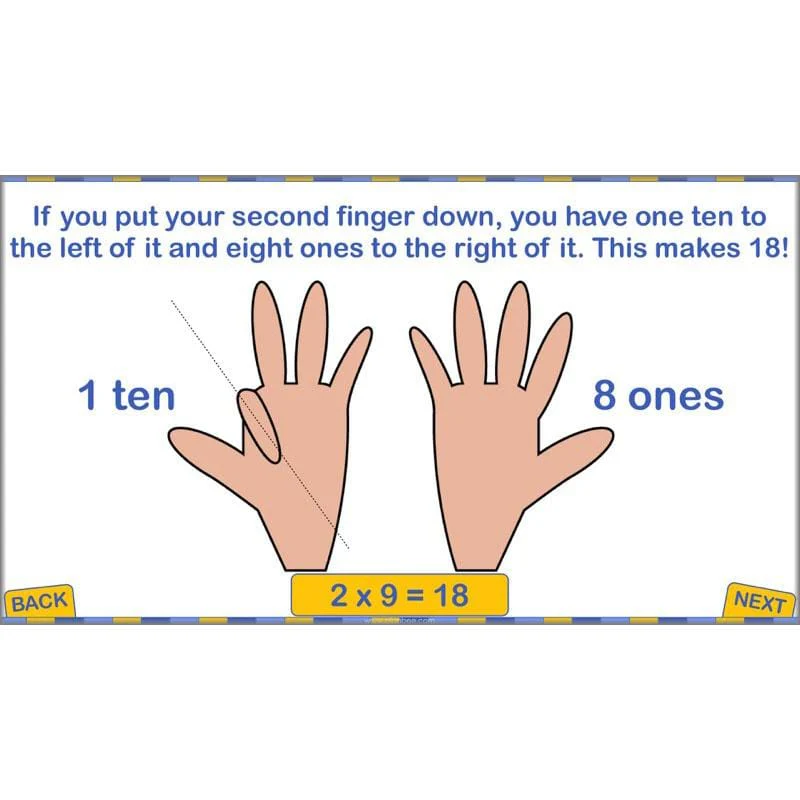 Multiplication and Division Facts - Image 9