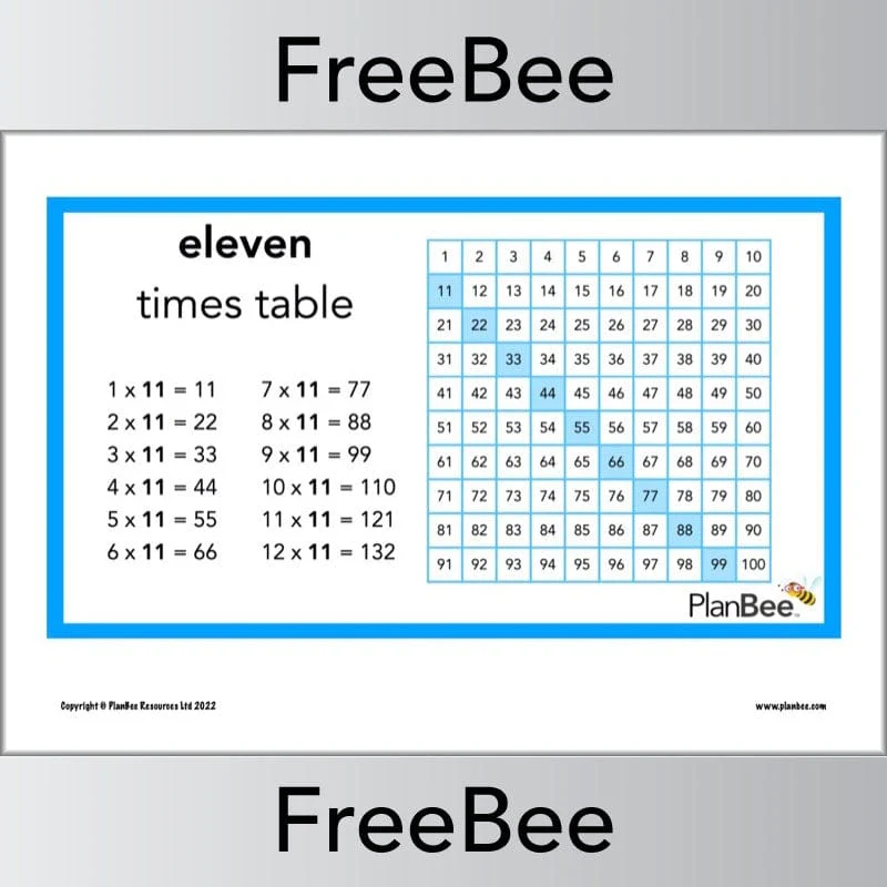 Multiplication Patterns Posters - Image 12