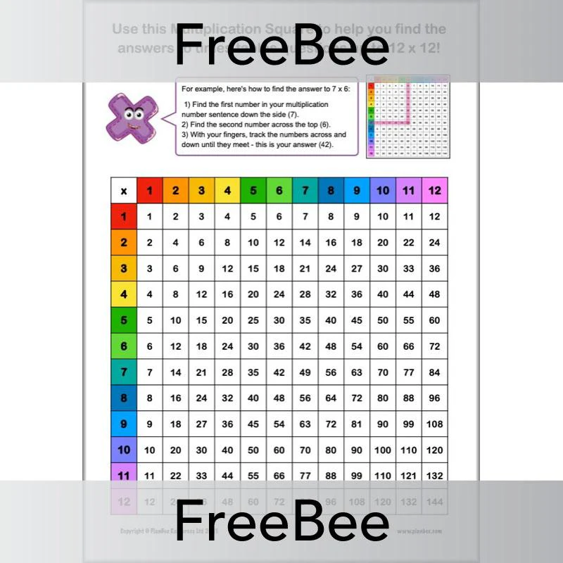 Multiplication Square