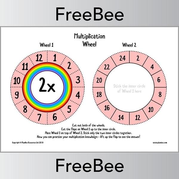Multiplication Wheels