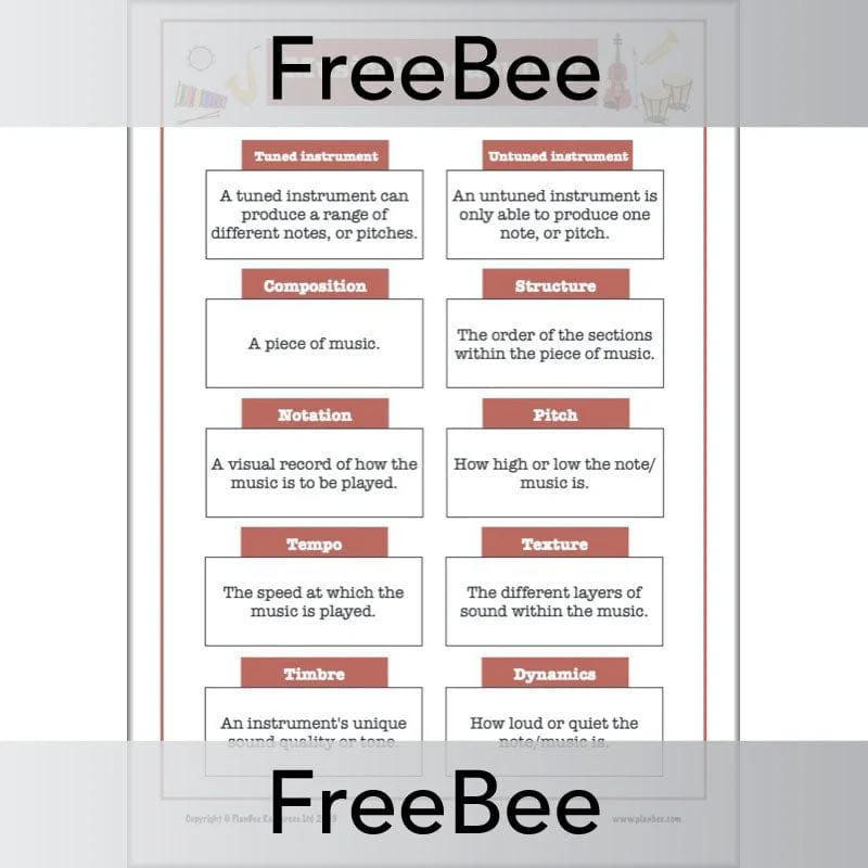 Musical Vocabulary KS2 Poster