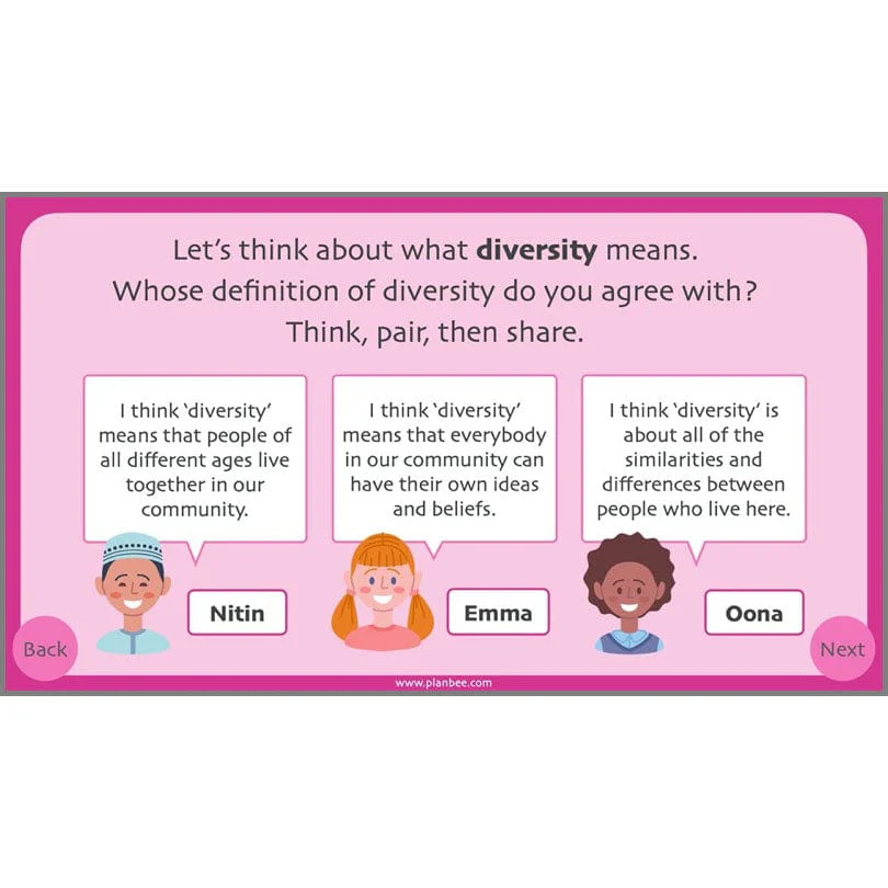 My Diverse Community - Image 4