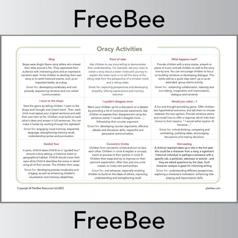 Oracy Activities Guide