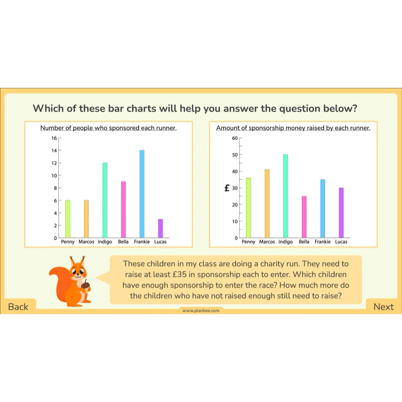 Organising Data - Image 11