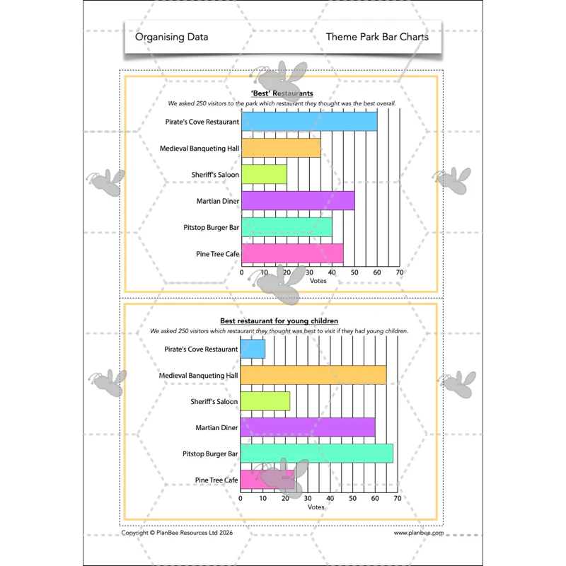 Organising Data - Image 17