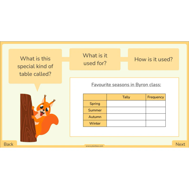 Organising Data - Image 20