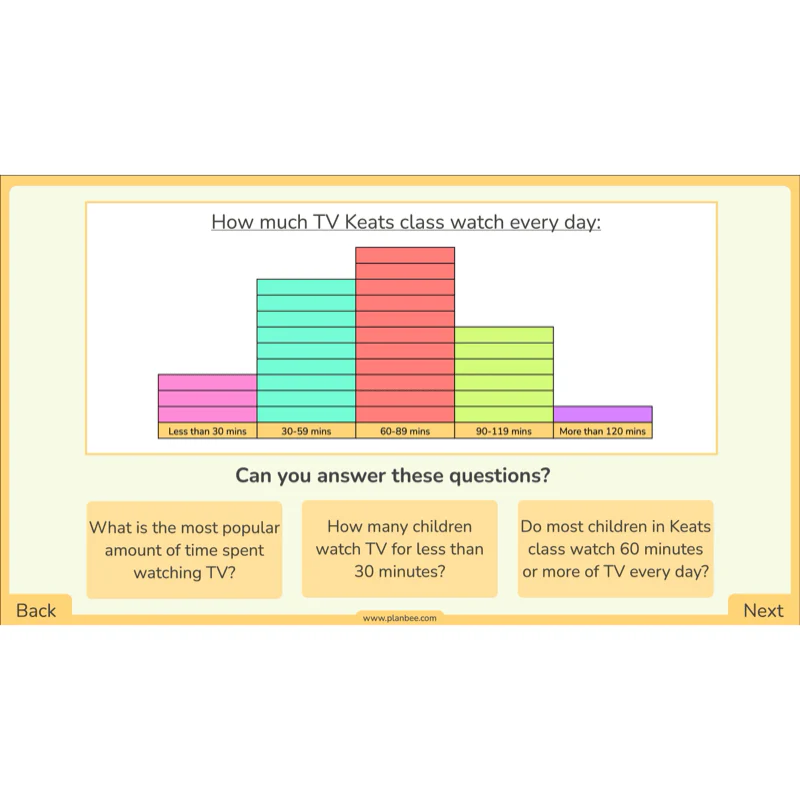 Organising Data - Image 21