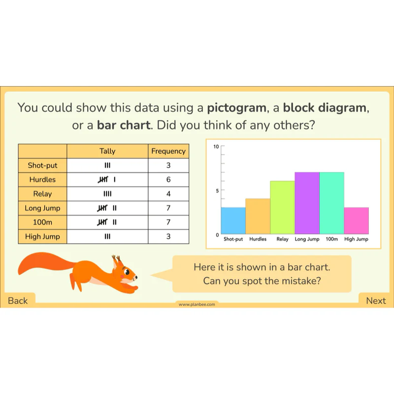 Organising Data - Image 28