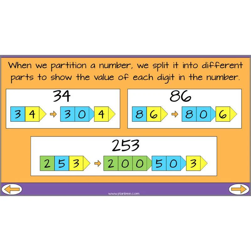 Partition Addition - Image 3