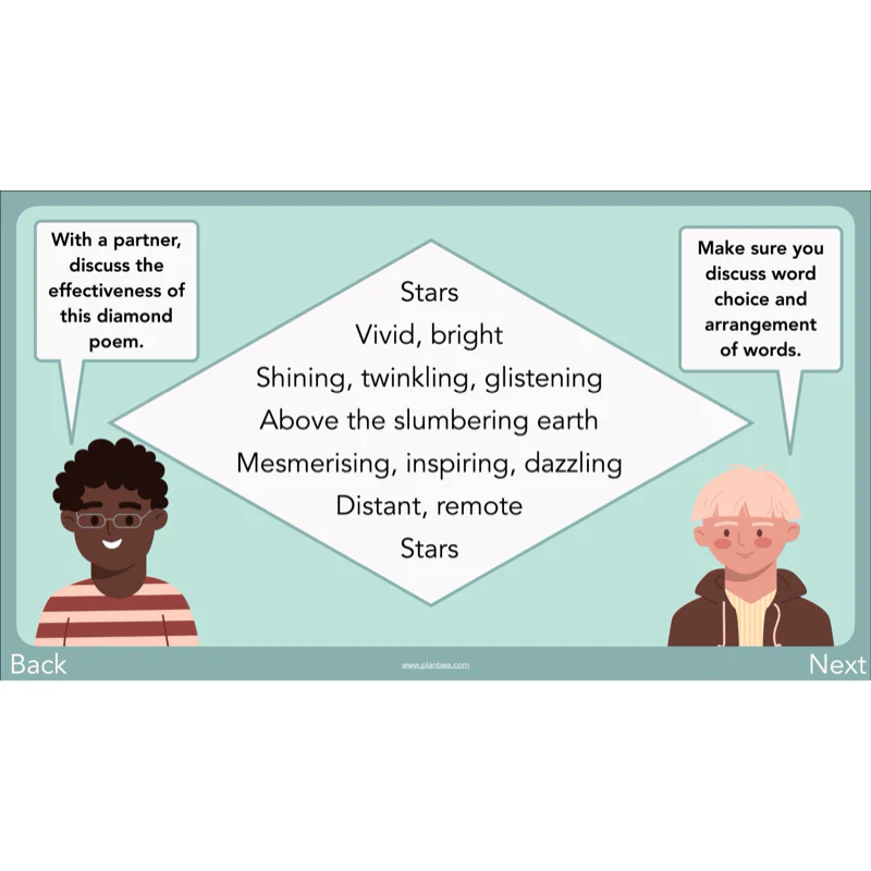 Patterns in Poetry - Image 30